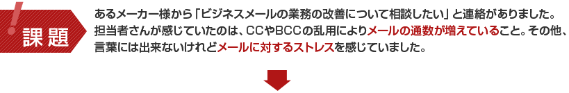 あるメーカー様から「ビジネスメールの業務の改善について相談したい」と連絡がありました。担当者さんが感じていたのは、CCやBCCの乱用によりメールの通数が増えていること。その他、言葉には出来ないけれどメールに対するストレスを感じていました。